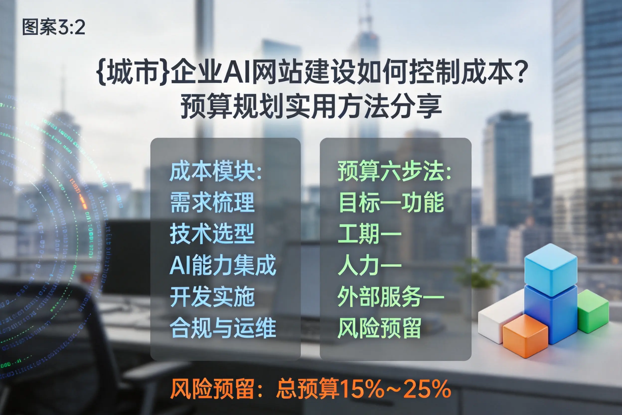 哈密企业AI网站建设如何控制成本？预算规划实用方法分享