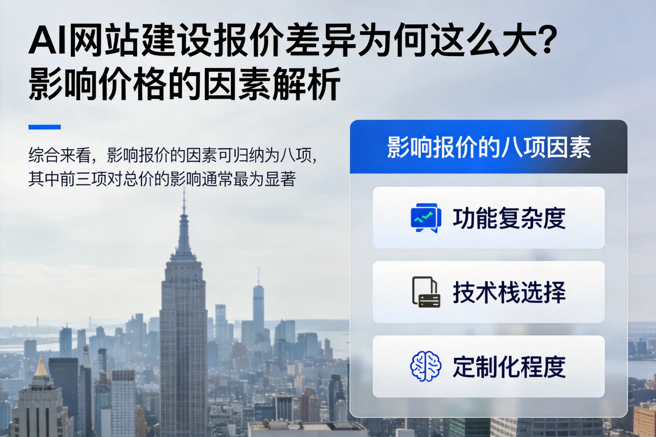 哈密AI网站建设报价差异为何这么大？影响价格的因素解析