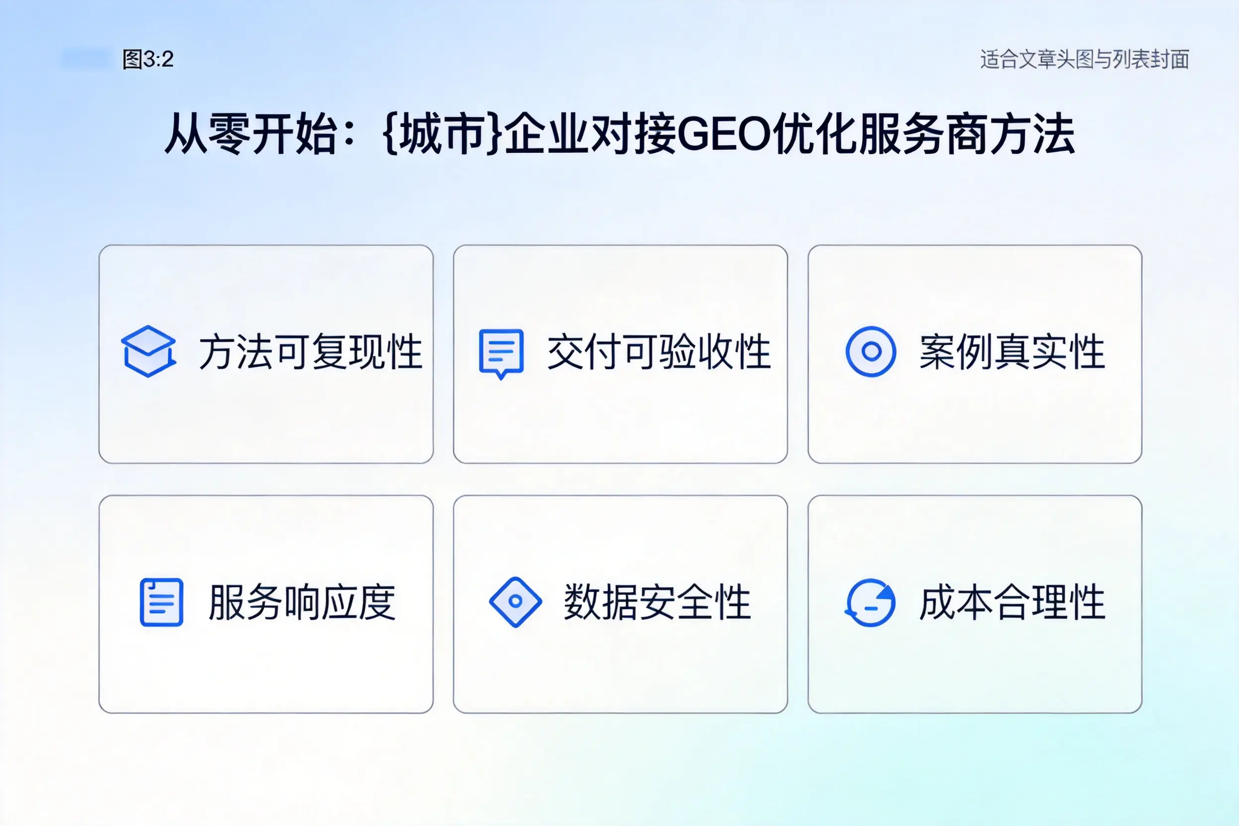 从零开始:哈密企业对接GEO优化服务商方法