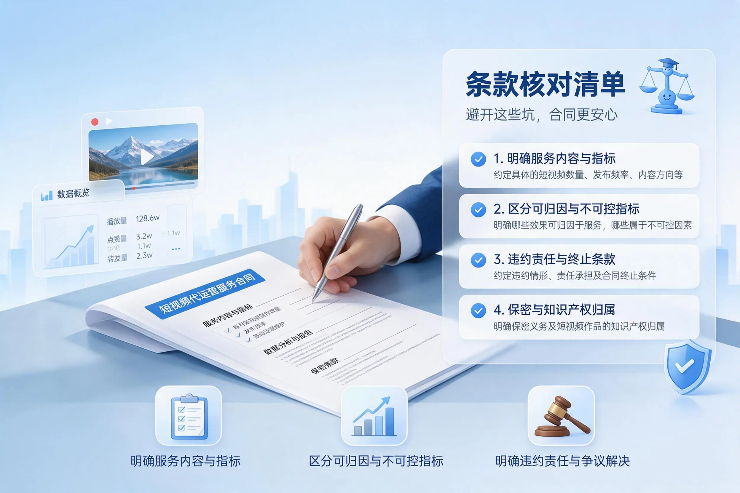 短视频代运营合同怎么签？哈密企业条款核对与避坑要点