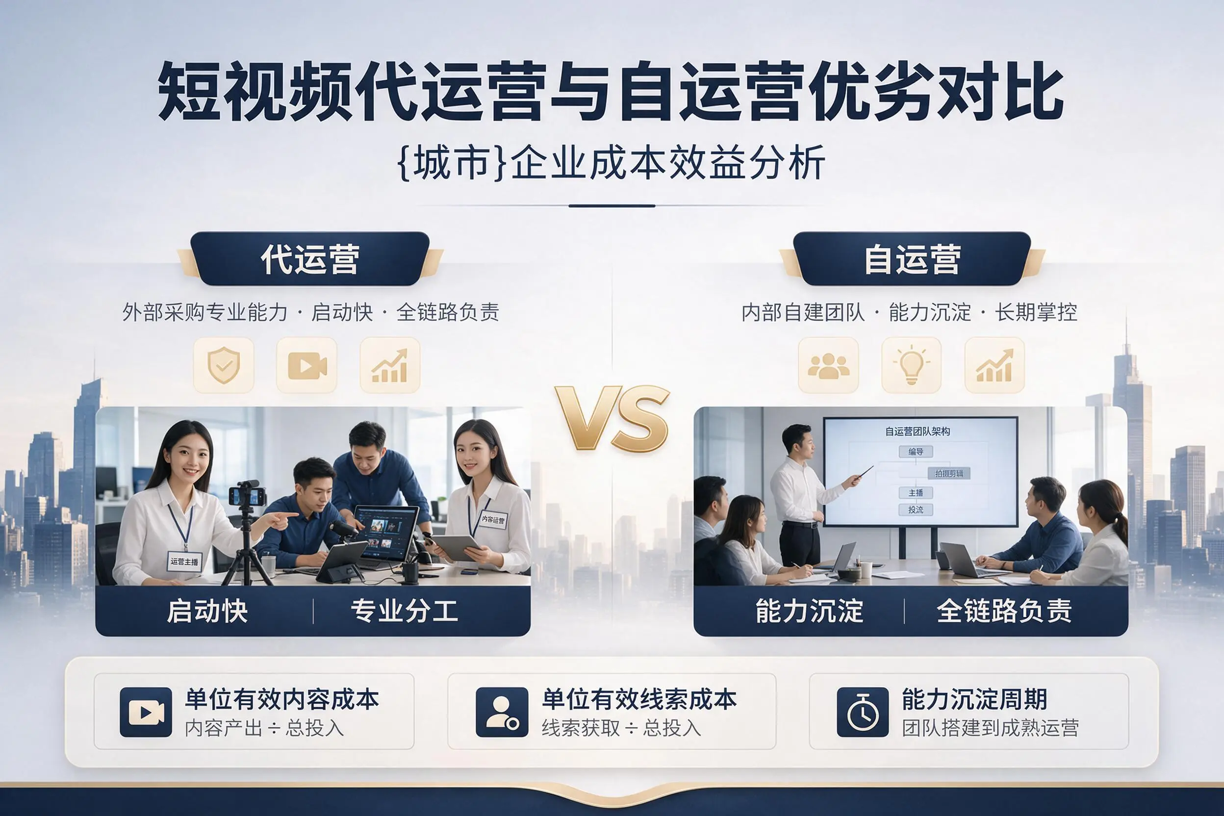 短视频代运营与自运营优劣对比：哈密企业成本效益分析