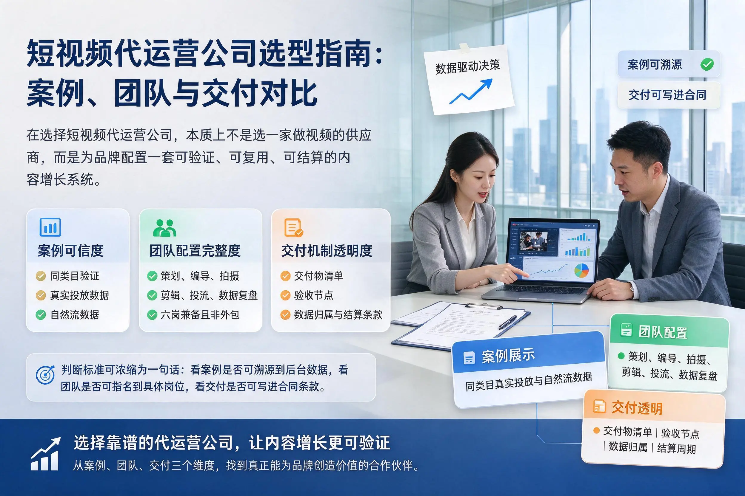 哈密短视频代运营公司选型指南:案例、团队与交付对比