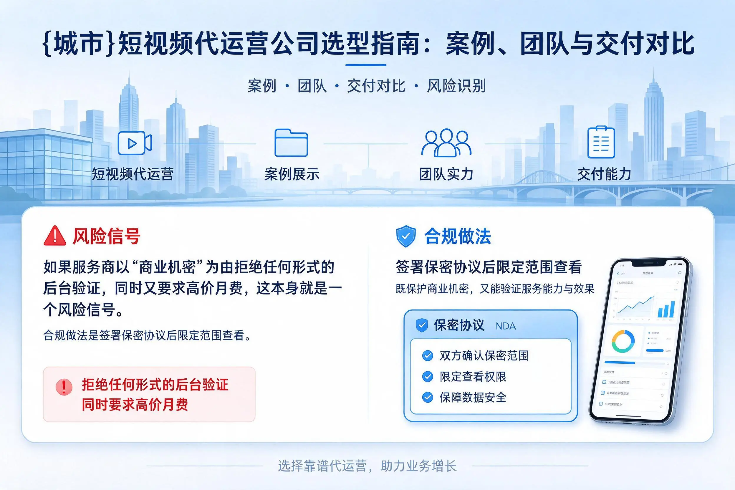 哈密短视频代运营公司选型指南:案例、团队与交付对比
