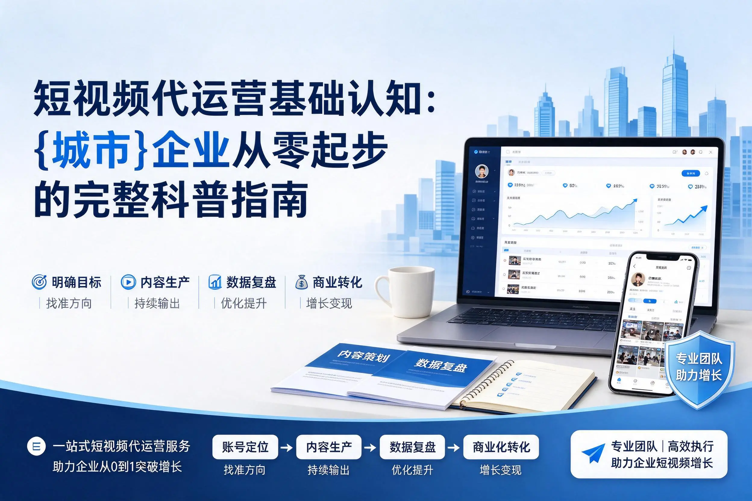 短视频代运营基础认知：哈密企业从零起步的完整科普指南