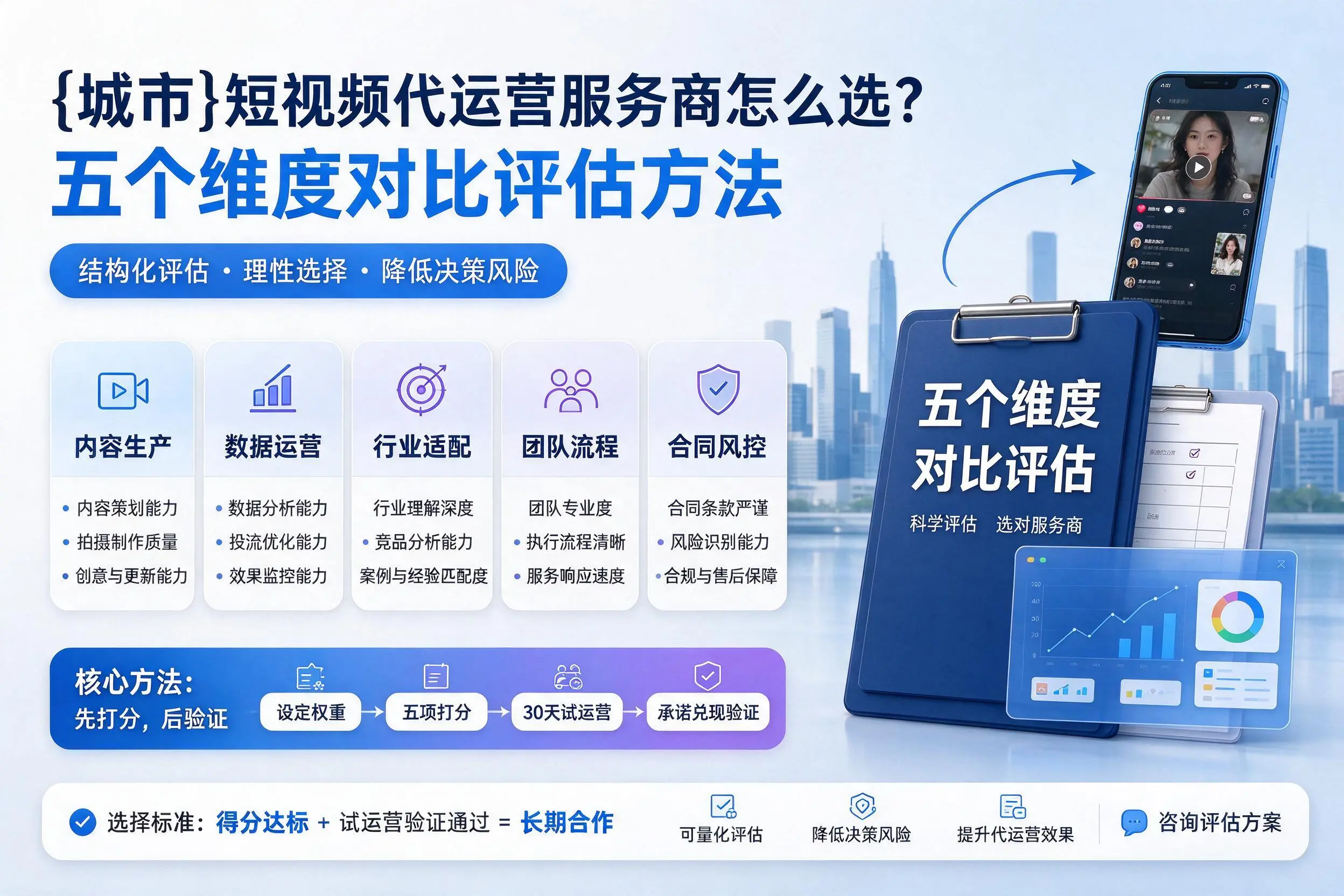 哈密短视频代运营服务商怎么选？五个维度对比评估方法