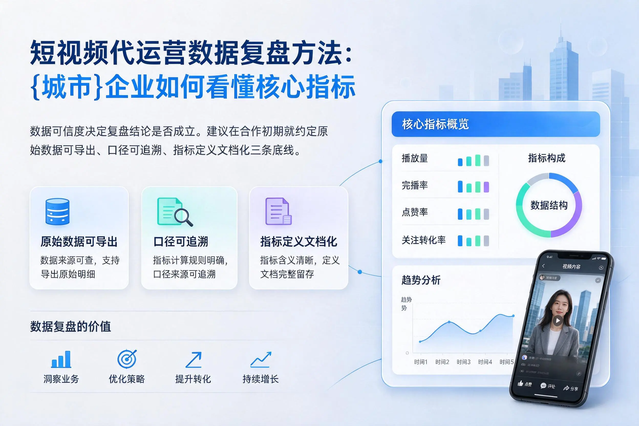 短视频代运营数据复盘方法:哈密企业如何看懂核心指标