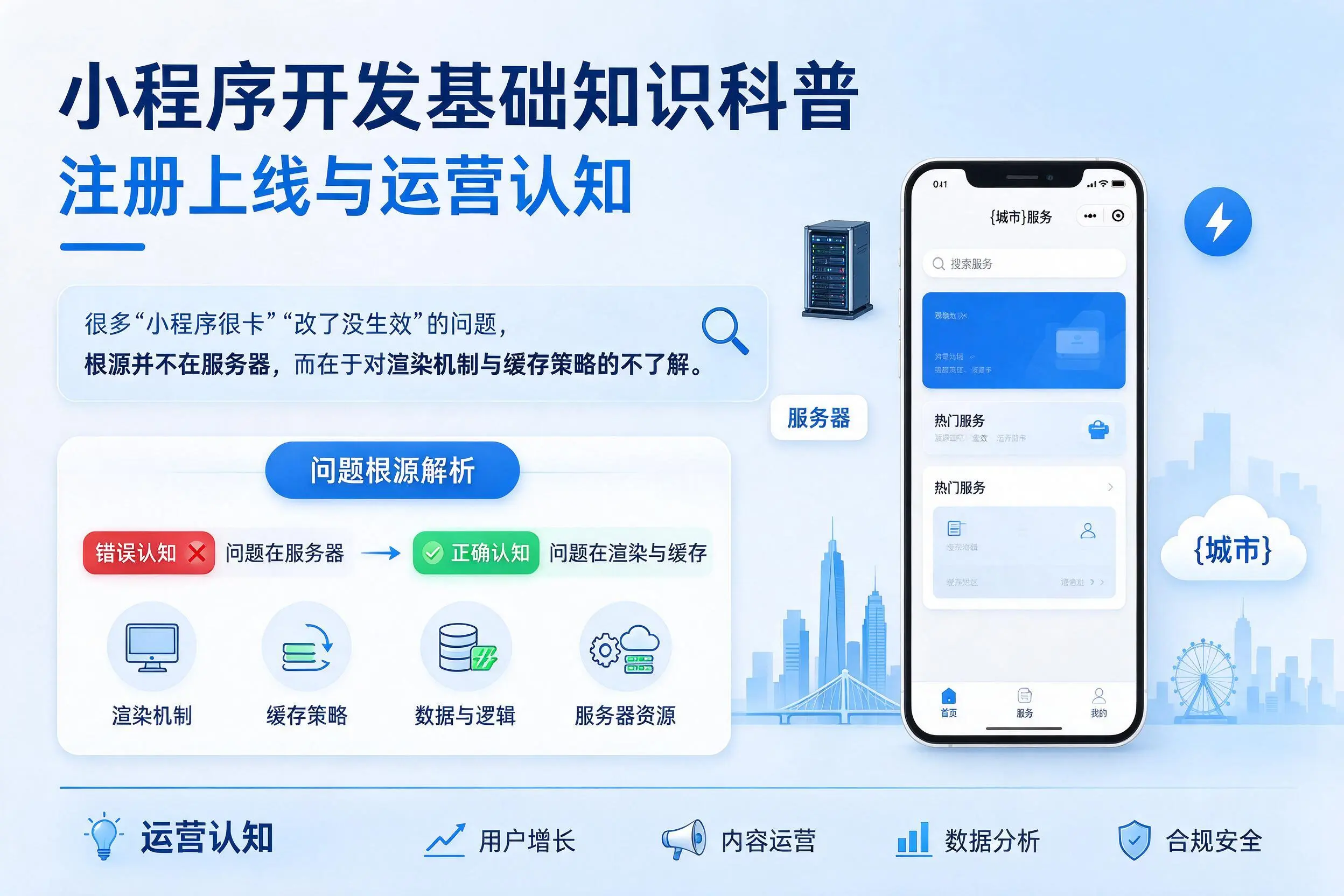 哈密小程序开发基础知识科普：注册上线与运营认知